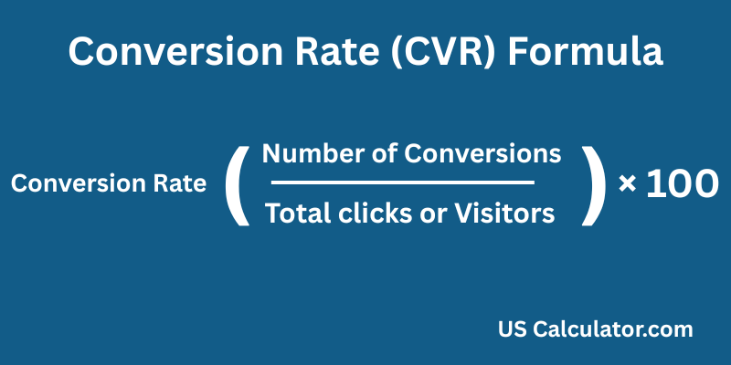 us calculator Conversion Rate Calculator